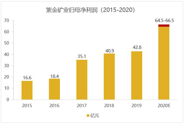 QQ截图20210130211549.png