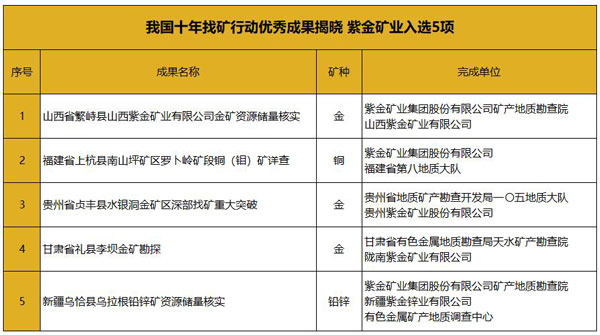 0b07973c2d5f4298a35036366b77f78a 0b07973c2d5f4298a35036366b77f78a