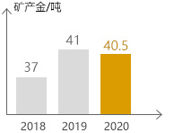 UPAY钱包(中国区) - 官方网站