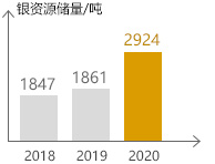 UPAY钱包(中国区) - 官方网站