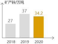UPAY钱包(中国区) - 官方网站