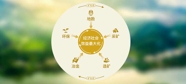 UPAY钱包(中国区) - 官方网站