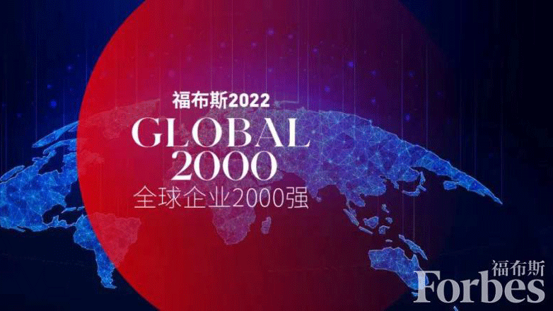 UPAY钱包官方网站矿业位居福布斯全球2000强第325位 提升73位