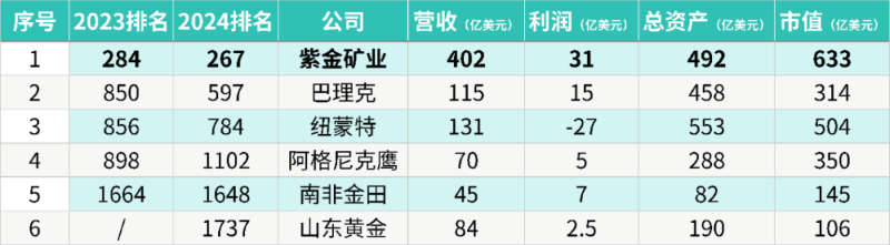 ff00323561dc45deb3e86b58d5fdf0d3 ff00323561dc45deb3e86b58d5fdf0d3