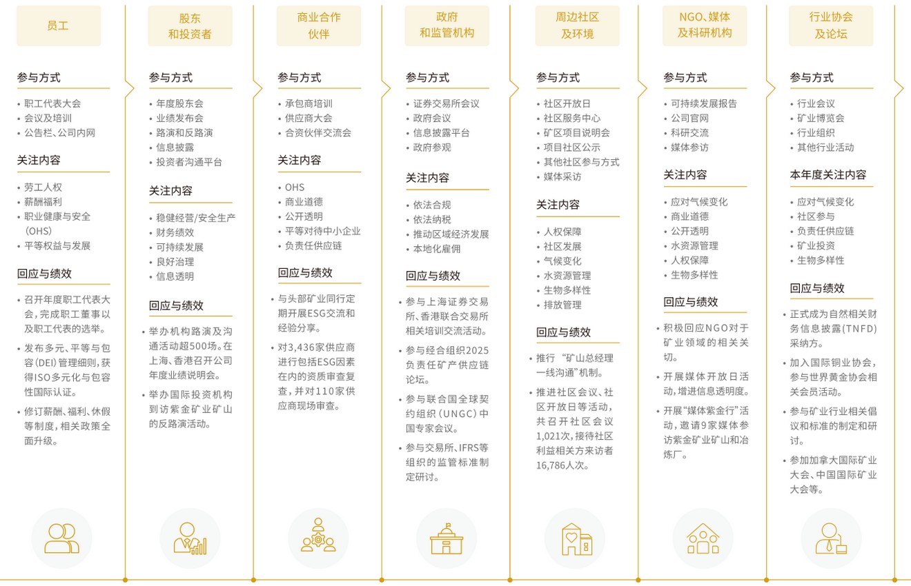 UPAY钱包(中国区) - 官方网站